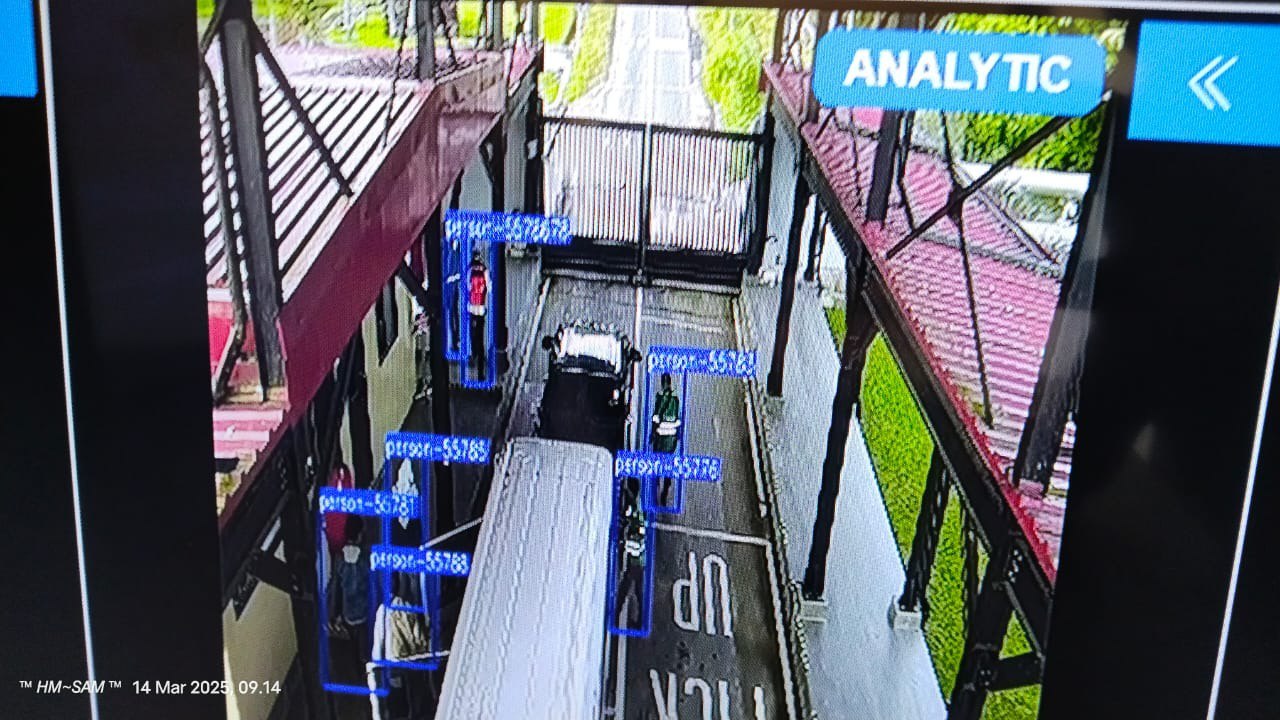 Fungsi CCTV AI Surveillance, Benarkah Dapat Meningkatkan Keamanan?