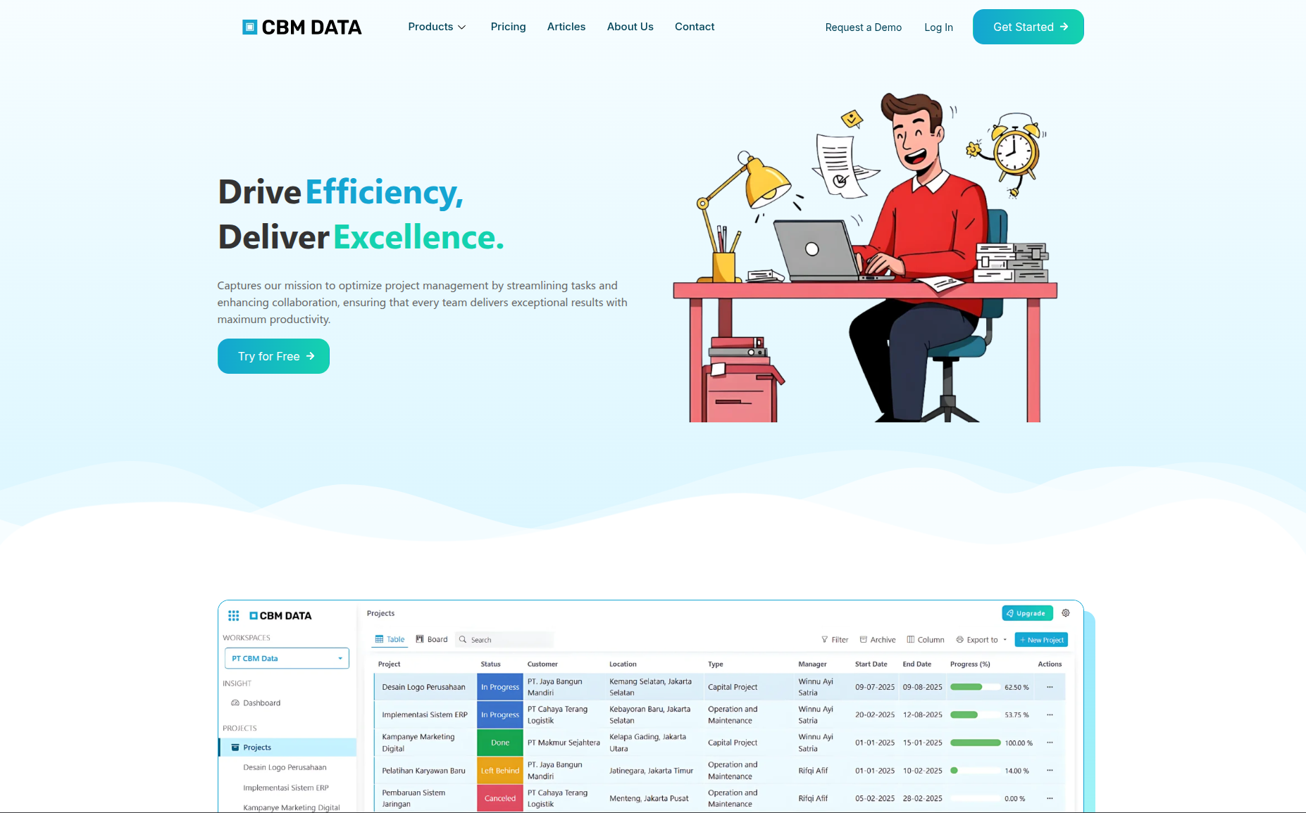 CBM Data – Landing Page